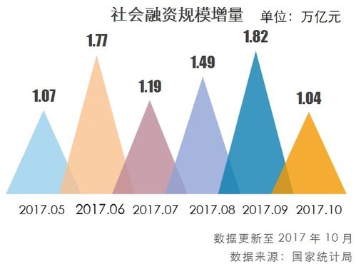 資產(chǎn)管理業(yè)務(wù)新動向解讀——萬向信托財(cái)富匯第八期