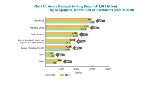 權(quán)威報(bào)告揭示 資產(chǎn)管理行業(yè)年吸金超21000億，賽道火熱背后的邏輯與挑戰(zhàn)